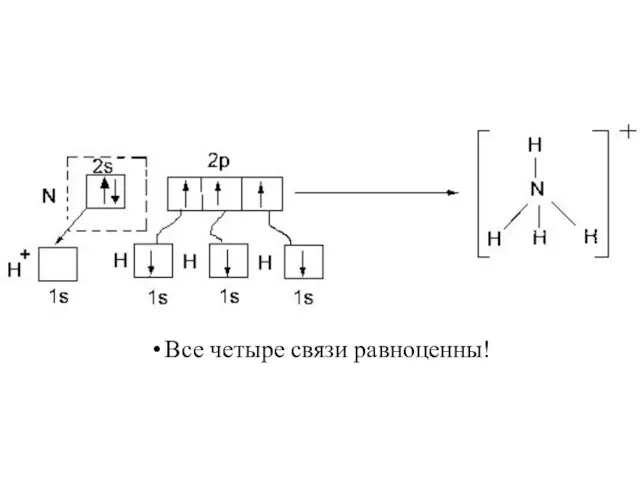 Все четыре связи равноценны!