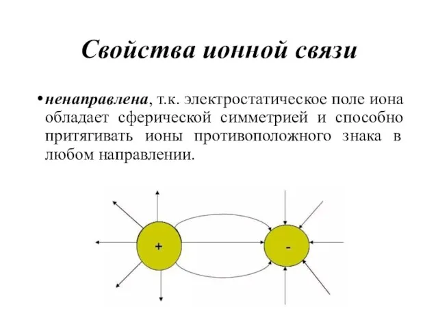 Свойства ионной связи ненаправлена, т.к. электростатическое поле иона обладает сферической