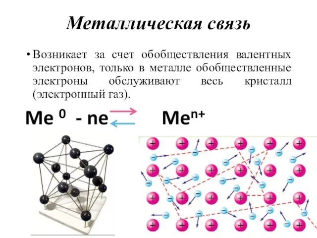 Металлическая связь Возникает за счет обобществления валентных электронов, только в