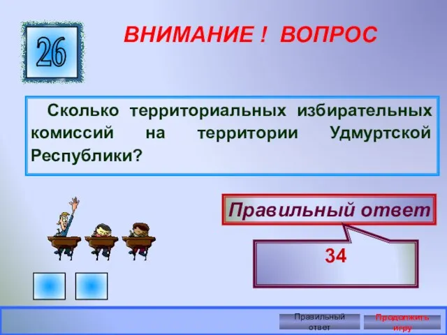 ВНИМАНИЕ ! ВОПРОС Сколько территориальных избирательных комиссий на территории Удмуртской