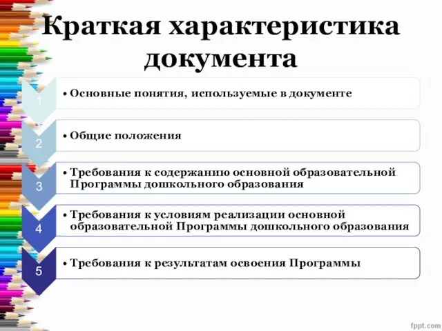 Краткая характеристика документа