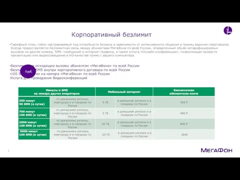 Корпоративный безлимит Тарифный план, гибко настраиваемый под потребности бизнеса в