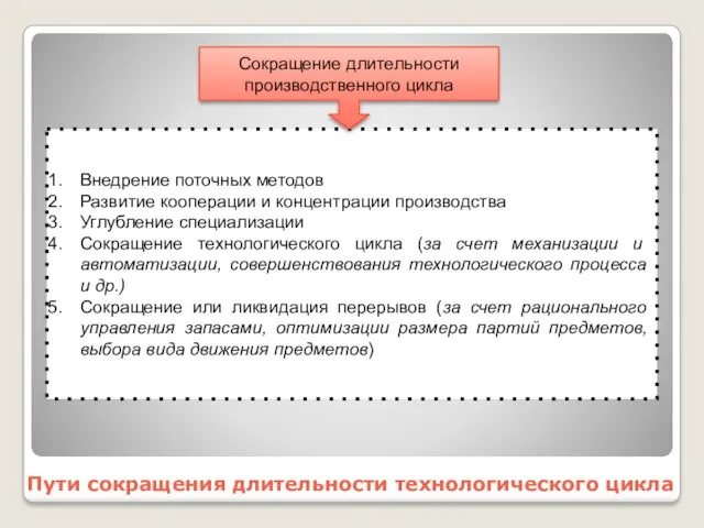 Пути сокращения длительности технологического цикла Внедрение поточных методов Развитие кооперации