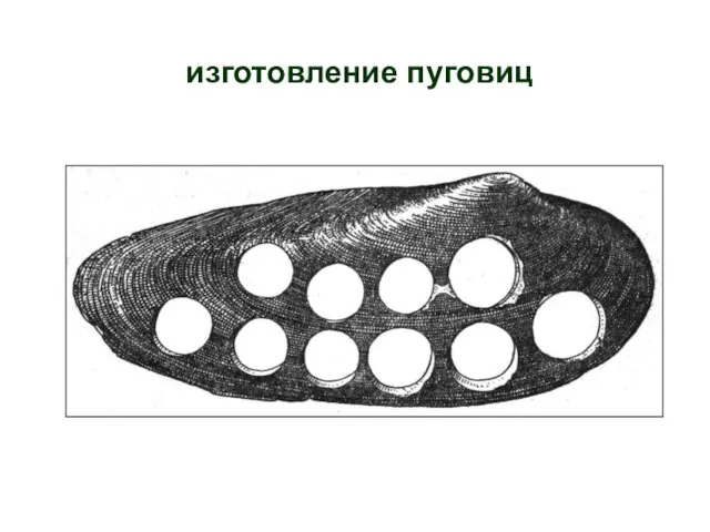 изготовление пуговиц