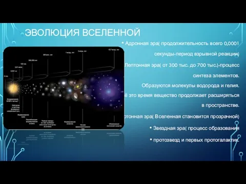 ЭВОЛЮЦИЯ ВСЕЛЕННОЙ Адронная эра( продолжительность всего 0,0001 секунды-период взрывной реакции)