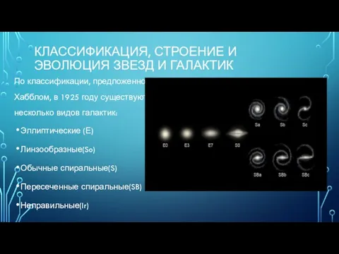 КЛАССИФИКАЦИЯ, СТРОЕНИЕ И ЭВОЛЮЦИЯ ЗВЕЗД И ГАЛАКТИК По классификации, предложенной