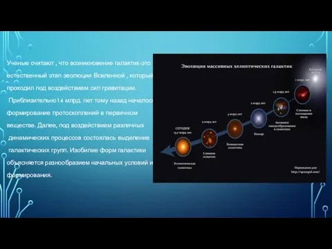 Ученые считают , что возникновение галактик-это естественный этап эволюции Вселенной