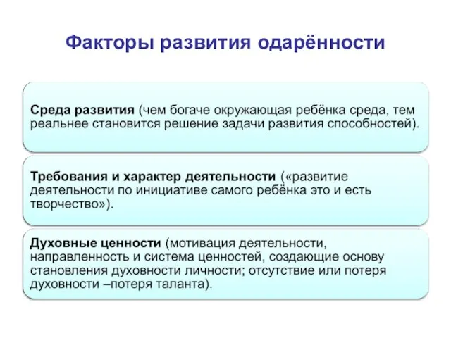 Факторы развития одарённости