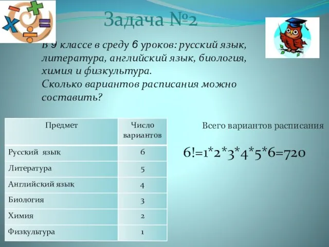 Задача №2 В 9 классе в среду 6 уроков: русский язык, литература, английский