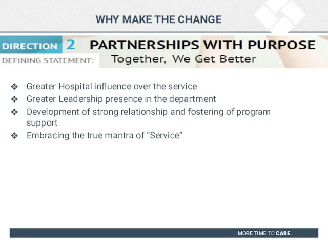 Greater Hospital influence over the service Greater Leadership presence in