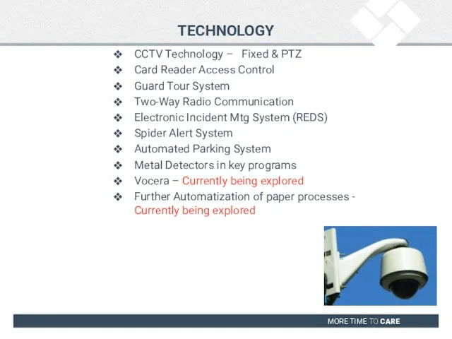 TECHNOLOGY CCTV Technology – Fixed & PTZ Card Reader Access