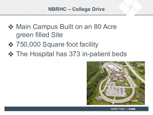 NBRHC – College Drive Main Campus Built on an 80