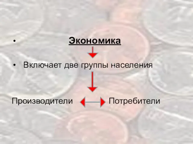 Экономика Включает две группы населения Производители Потребители