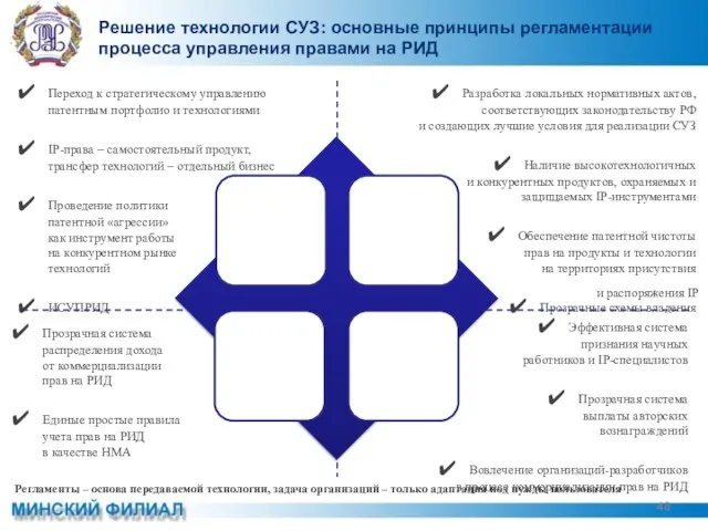 Разработка локальных нормативных актов, соответствующих законодательству РФ и создающих лучшие