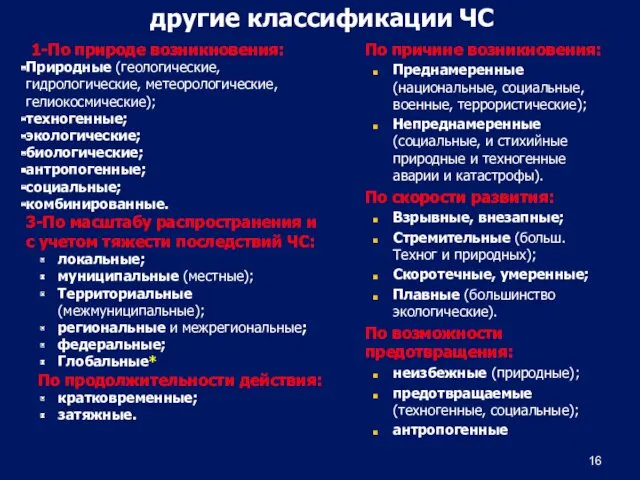 По причине возникновения: Преднамеренные (национальные, социальные, военные, террористические); Непреднамеренные (социальные,