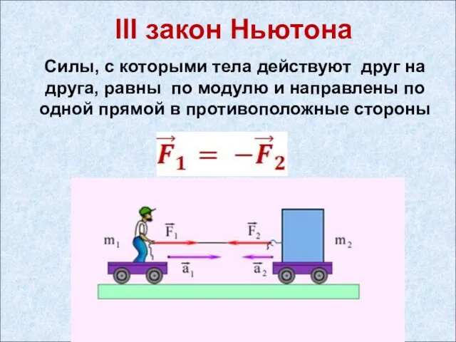 III закон Ньютона Силы, с которыми тела действуют друг на