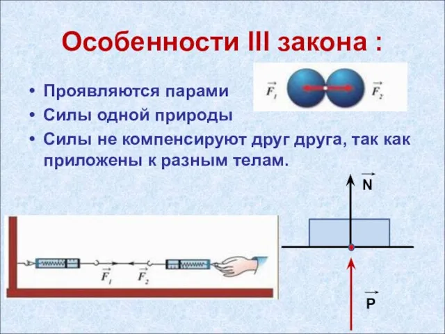 Особенности III закона : Проявляются парами Силы одной природы Силы