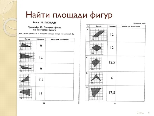 Найти площади фигур 6 12 6 12 12 12,5 6 17,5 7,5 15 Слайд