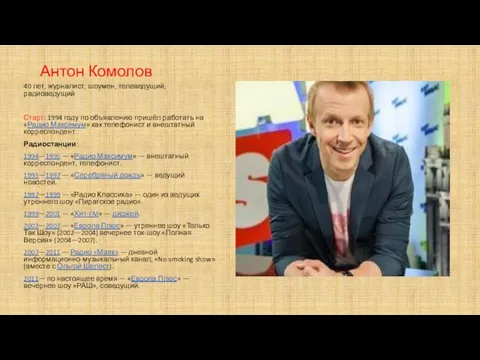 Антон Комолов 40 лет, журналист, шоумен, телеведущий, радиоведущий Старт: 1994