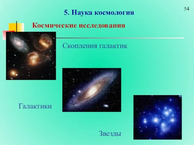 5. Наука космология Космические исследования Звезды Скопления галактик Галактики