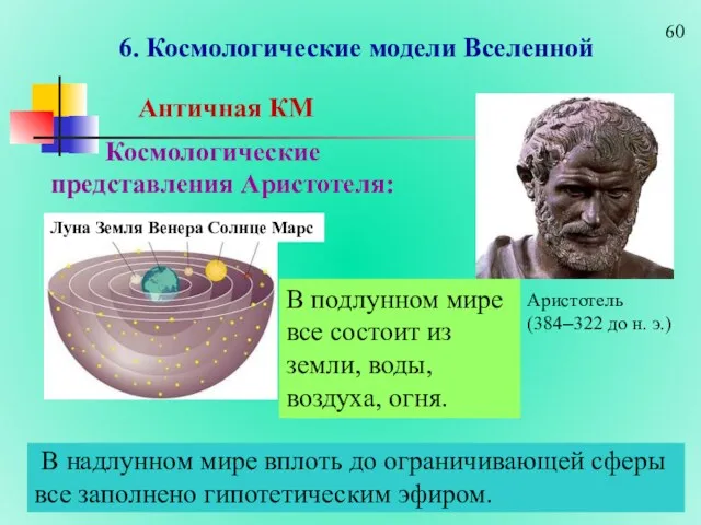 6. Космологические модели Вселенной Аристотель (384–322 до н. э.) В