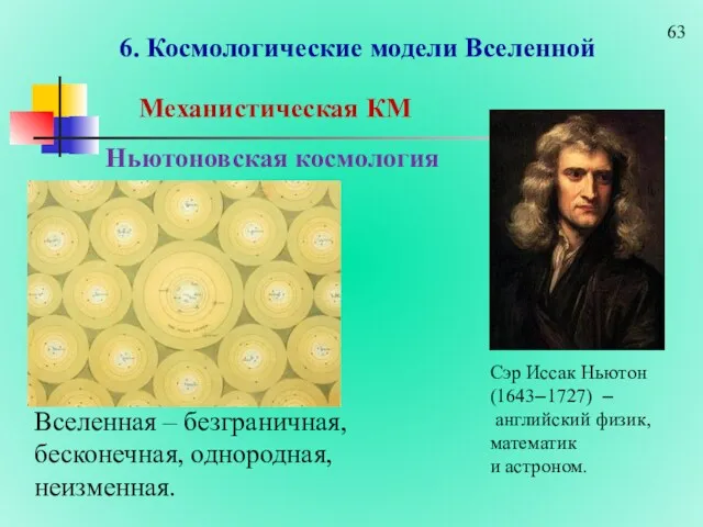 6. Космологические модели Вселенной Сэр Иссак Ньютон (1643–1727) – английский