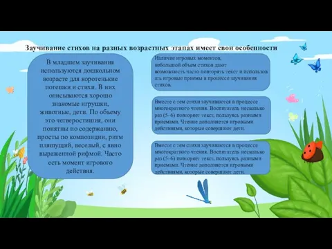 Заучивание стихов на разных возрастных этапах имеет свои особенности Наличие