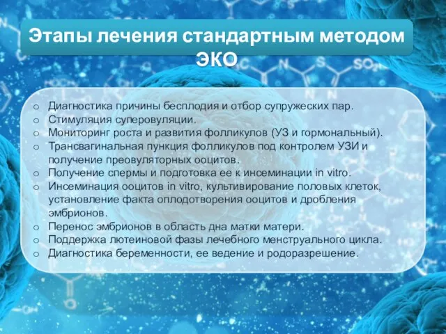 Этапы лечения стандартным методом ЭКО Диагностика причины бесплодия и отбор