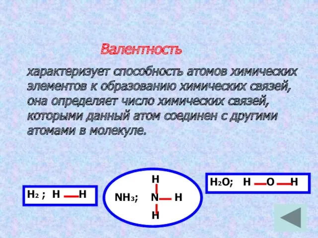 Валентность характеризует способность атомов химических элементов к образованию химических связей,