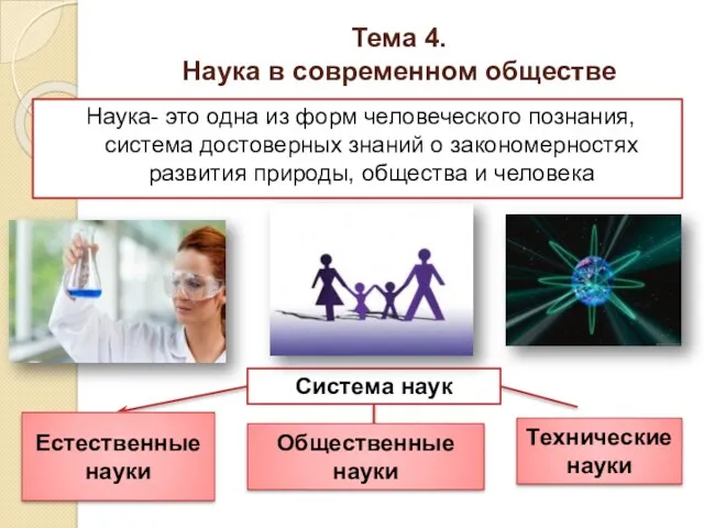 Тема 4. Наука в современном обществе Наука- это одна из