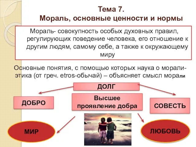 Тема 7. Мораль, основные ценности и нормы Мораль- совокупность особых