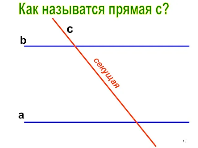 b c a Как называтся прямая с? секущая