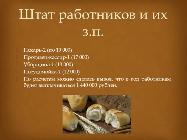 Пекарь-2 (по 19 000) Продавец-кассир-1 (17 000) Уборщица-1 (13 000) Посудомойка-1 (12 000)