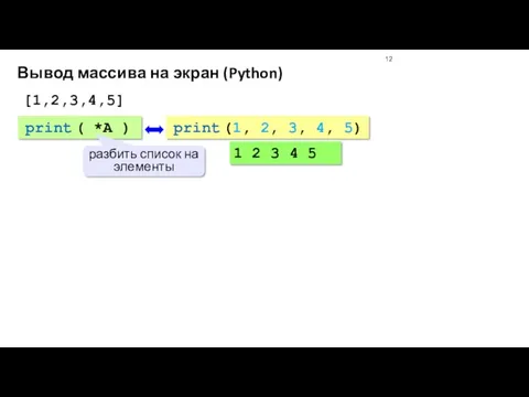 Вывод массива на экран (Python) print ( *A ) разбить