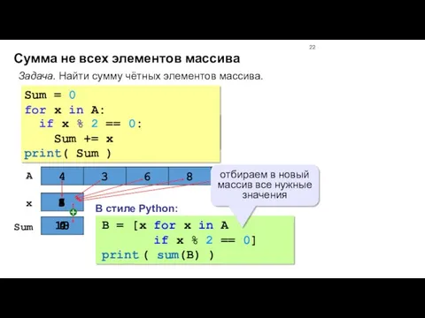 Сумма не всех элементов массива Sum = 0 for x