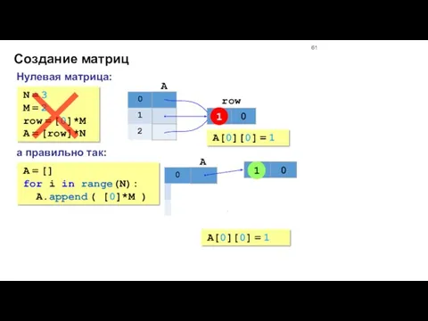 Создание матриц N = 3 M = 2 row =