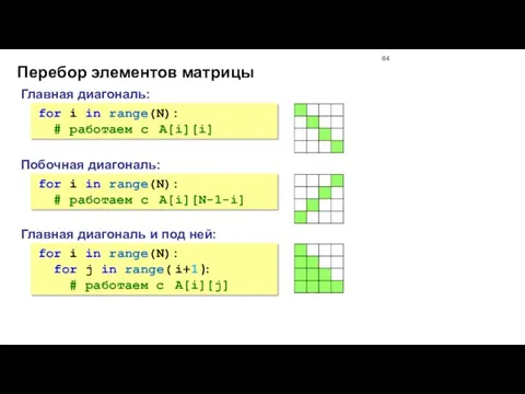 Перебор элементов матрицы Главная диагональ: for i in range(N): #