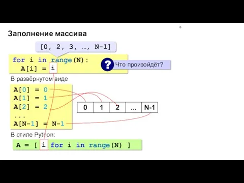 Заполнение массива for i in range(N): A[i] = i В