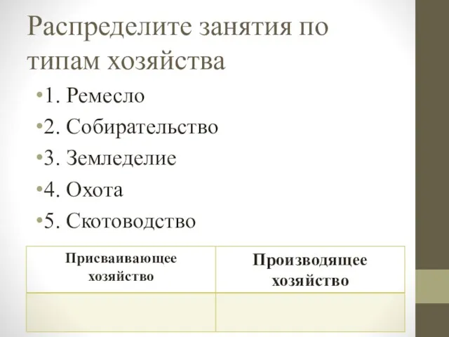 Распределите занятия по типам хозяйства 1. Ремесло 2. Собирательство 3. Земледелие 4. Охота 5. Скотоводство