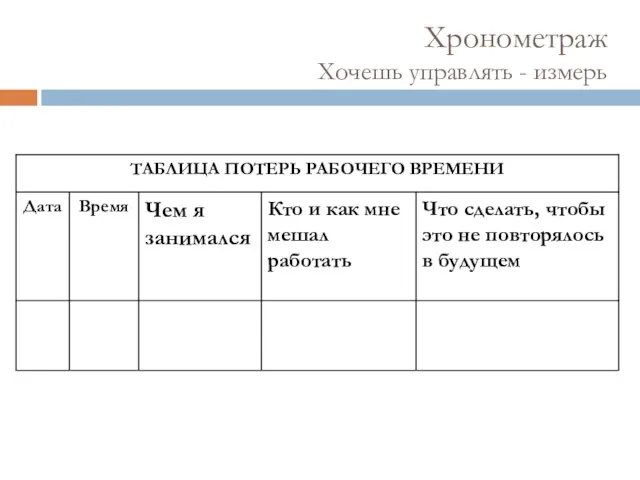 Хронометраж Хочешь управлять - измерь