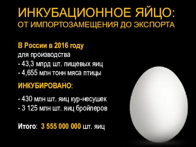 В России в 2016 году для производства - 43,3 млрд