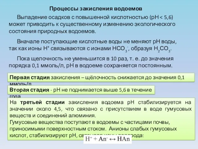 Процессы закисления водоемов Выпадение осадков с повышенной кислотностью (рН Вначале