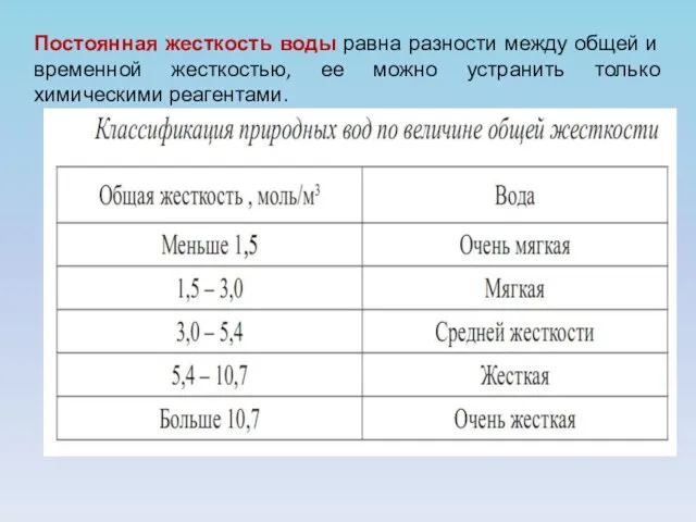 Постоянная жесткость воды равна разности между общей и временной жесткостью, ее можно устранить только химическими реагентами.