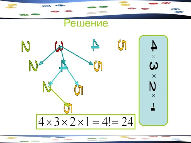 Решение 2 3 4 5 2 4 5 2 5 5 4 3 2 1