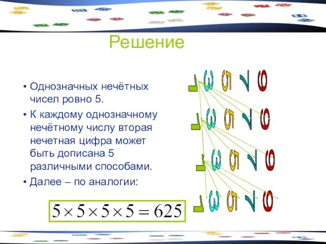 Решение Однозначных нечётных чисел ровно 5. К каждому однозначному нечётному