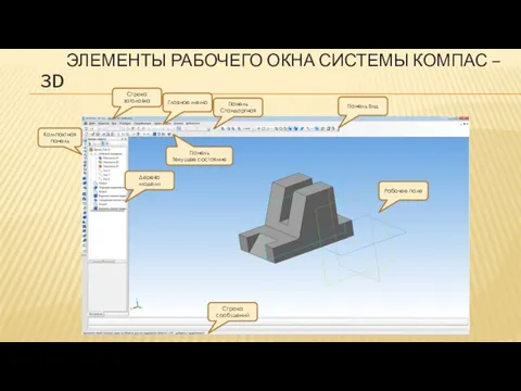 ЭЛЕМЕНТЫ РАБОЧЕГО ОКНА СИСТЕМЫ КОМПАС – 3D