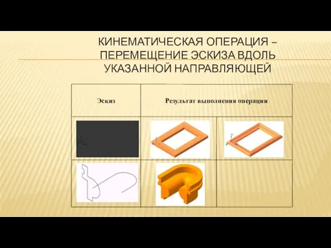 КИНЕМАТИЧЕСКАЯ ОПЕРАЦИЯ – ПЕРЕМЕЩЕНИЕ ЭСКИЗА ВДОЛЬ УКАЗАННОЙ НАПРАВЛЯЮЩЕЙ