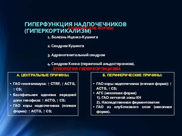 ГИПЕРФУНКЦИЯ НАДПОЧЕЧНИКОВ (ГИПЕРКОРТИКАЛИЗМ) КЛИНИЧЕСКИЕ ФОРМЫ: 1. Болезнь Иценко-Кушинга 2. Синдром