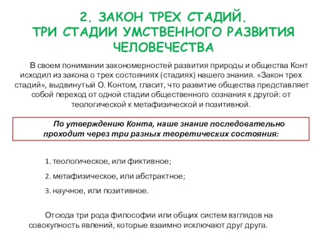 1. теологическое, или фиктивное; 2. метафизическое, или абстрактное; 3. научное,