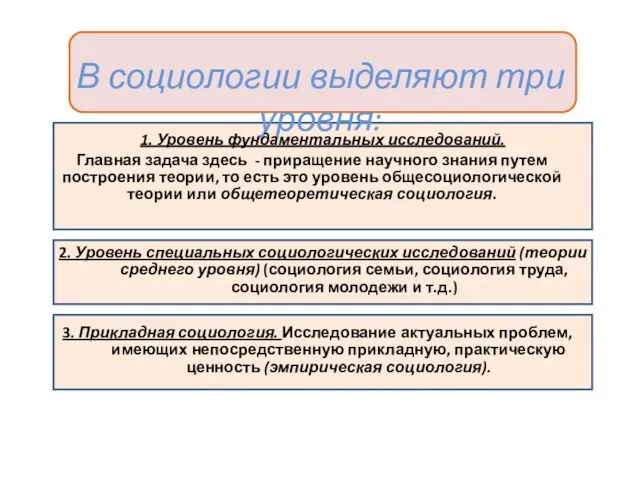 В социологии выделяют три уровня: 1. Уровень фундаментальных исследований. Главная